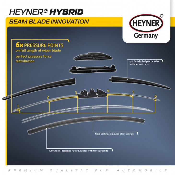 Stergator 18``/45cm hybrid - 028000 - HEYNER