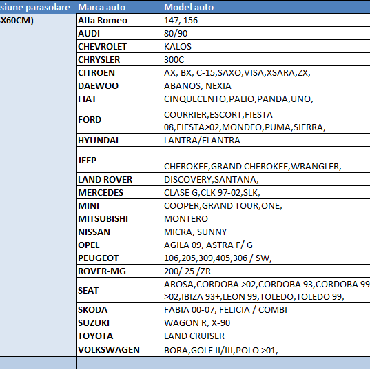 Parasolar parbriz folie aluminiu m (145x60cm) - 08394 - MEGA DRIVE