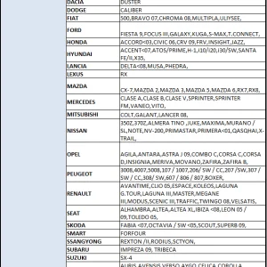 Parasolar parbriz folie aluminiu xl (145x80cm)