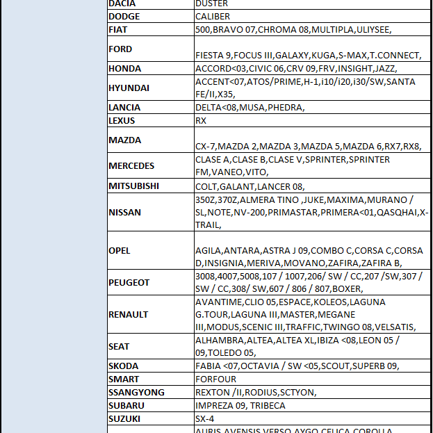 Parasolar parbriz folie aluminiu xl (145x80cm) - 08396 - MEGA DRIVE