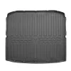 Covor protectie portbagaj umbrella pentru skoda superb iii (3v) liftback (2015-) Covor protectie portbagaj umbrella pentru skoda superb iii (3v) liftback (2015-)