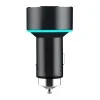 Incarcator auto 1xusb qc3.0 + 1xusb 2.4a + 1xusb type-c 42w, MEGA DRIVE