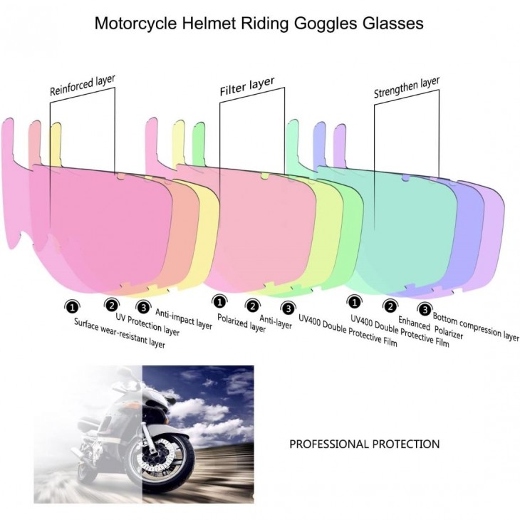 Masca de Protectie cu Ochelari Detasabili, cu destinatie Moto, ATV, SSV, QUAD - AVX-T270220-7 - AVEX