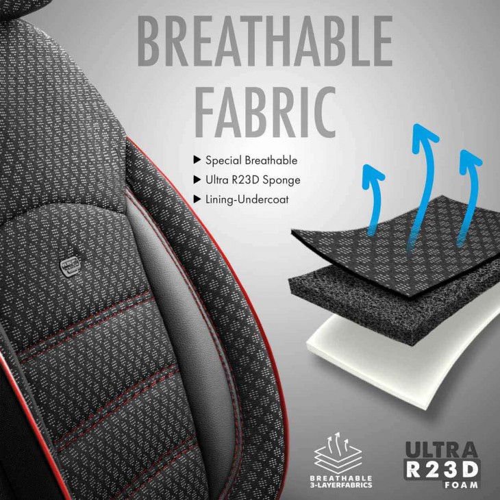 Set huse scaun auto PREMIUM, Universale, nefractionat, OTOM SPORT PLUS 102 - AVX-OT78481 - OTOM