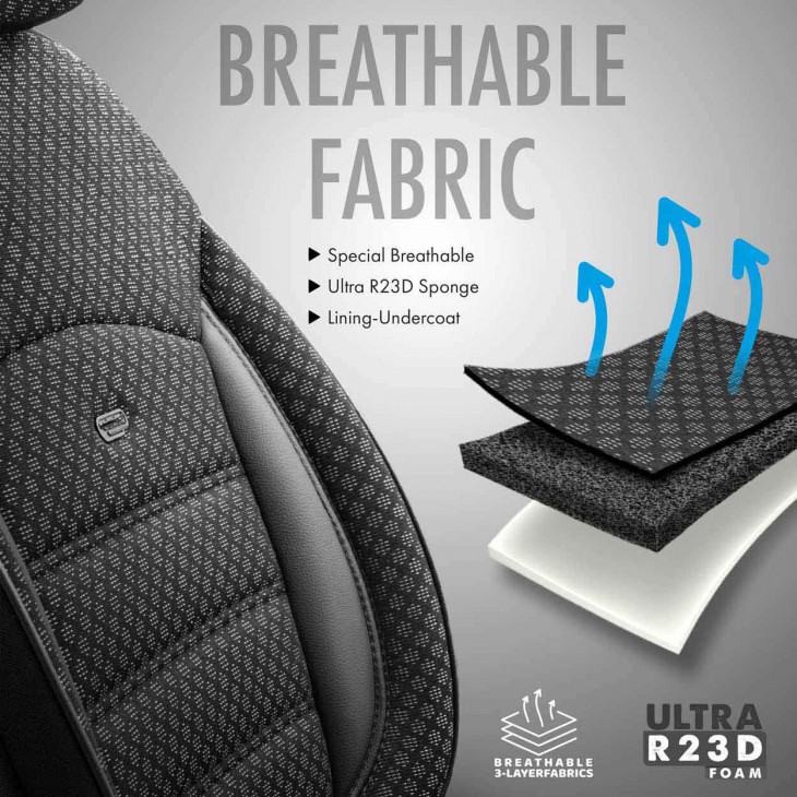 Set huse scaun auto PREMIUM, Universale, nefractionate, OTOM SPORT PLUS 101 - AVX-OT61596 - OTOM