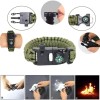 Kit complet de supravieturire 18-in-1 piese pentru camping, calatorii, offroad, ATV, SSV Kit complet de supravieturire 18-in-1 piese pentru camping, calatorii, offroad, ATV, SSV
