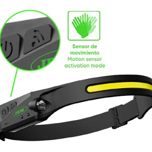 Lanterna Frontala Reincarcabila 350Lm Cob Si Senzon Miscare Jbm